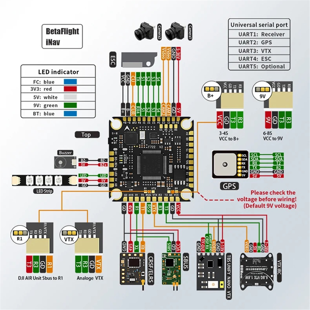 【2025-Electronics】{F722 V2 Fli - Drone Racing Flight Controller review and price